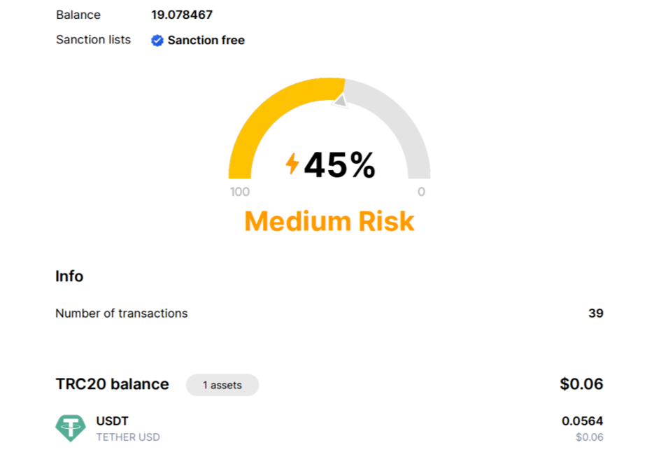 Результат проверки кошелька через AML Bot. На кошелек ранее переводилась крипта, приобретенная в физическом обменнике, поэтому ее происхождение выглядит сомнительно