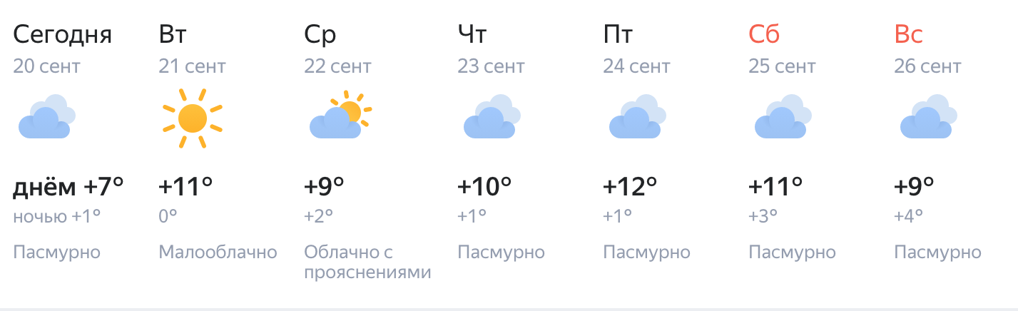Гисметео лиски точный прогноз на 10 дней. Погода -32. погода на 20 июля. гисметео воронеж.