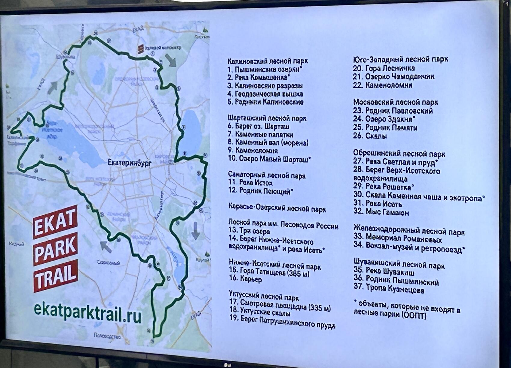 Фото: It's My City